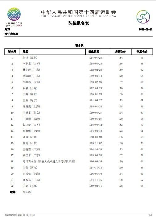 第75分钟，马丁内利左路下底传到门前哈弗茨头稍稍高出横梁。